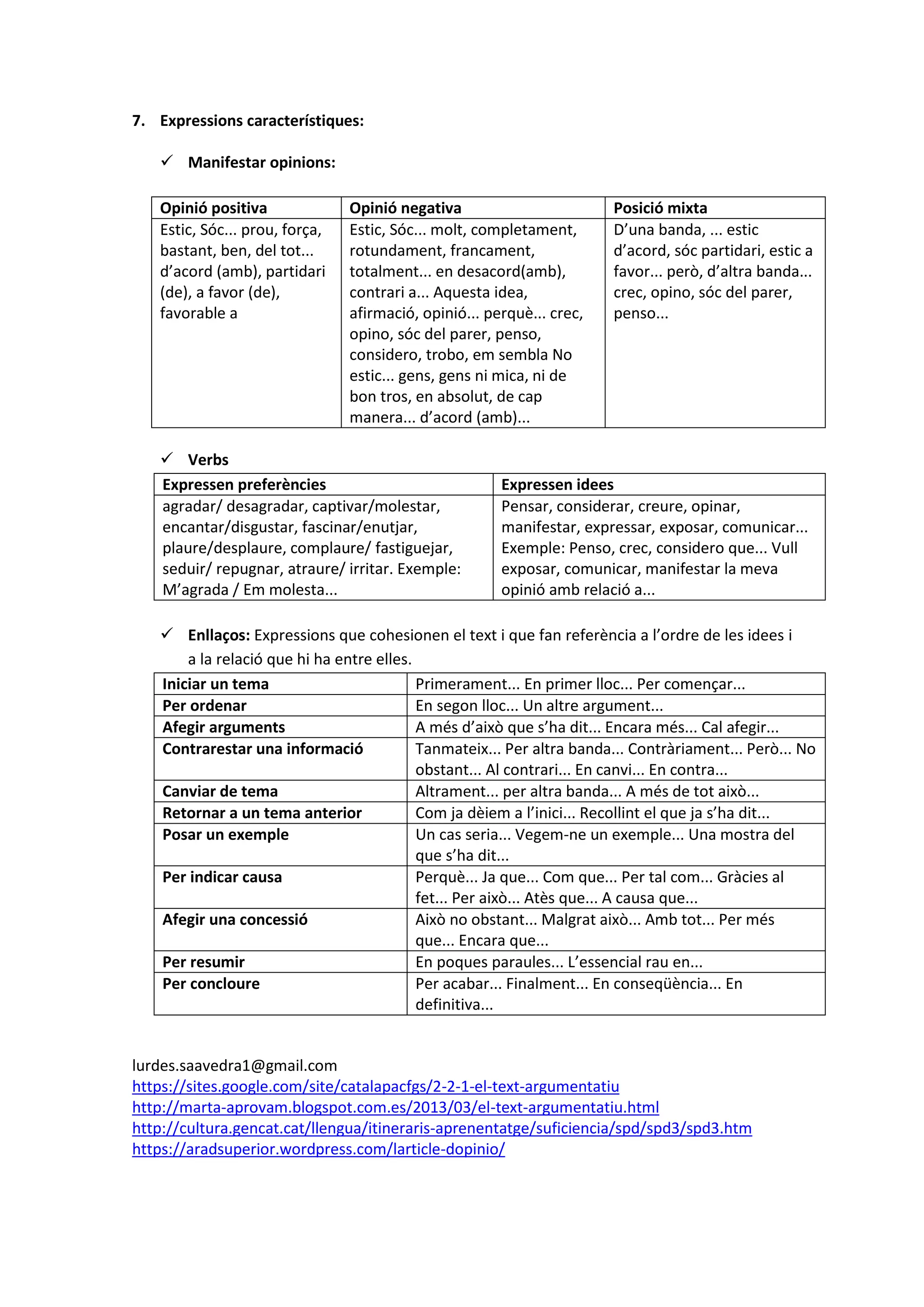 7. Expressions característiques:
 Manifestar opinions:
Opinió positiva Opinió negativa Posició mixta
Estic, Sóc... prou, força,
bastant, ben, del tot...
d’acord (amb), partidari
(de), a favor (de),
favorable a
Estic, Sóc... molt, completament,
rotundament, francament,
totalment... en desacord(amb),
contrari a... Aquesta idea,
afirmació, opinió... perquè... crec,
opino, sóc del parer, penso,
considero, trobo, em sembla No
estic... gens, gens ni mica, ni de
bon tros, en absolut, de cap
manera... d’acord (amb)...
D’una banda, ... estic
d’acord, sóc partidari, estic a
favor... però, d’altra banda...
crec, opino, sóc del parer,
penso...
 Verbs
Expressen preferències Expressen idees
agradar/ desagradar, captivar/molestar,
encantar/disgustar, fascinar/enutjar,
plaure/desplaure, complaure/ fastiguejar,
seduir/ repugnar, atraure/ irritar. Exemple:
M’agrada / Em molesta...
Pensar, considerar, creure, opinar,
manifestar, expressar, exposar, comunicar...
Exemple: Penso, crec, considero que... Vull
exposar, comunicar, manifestar la meva
opinió amb relació a...
 Enllaços: Expressions que cohesionen el text i que fan referència a l’ordre de les idees i
a la relació que hi ha entre elles.
Iniciar un tema Primerament... En primer lloc... Per començar...
Per ordenar En segon lloc... Un altre argument...
Afegir arguments A més d’això que s’ha dit... Encara més... Cal afegir...
Contrarestar una informació Tanmateix... Per altra banda... Contràriament... Però... No
obstant... Al contrari... En canvi... En contra...
Canviar de tema Altrament... per altra banda... A més de tot això...
Retornar a un tema anterior Com ja dèiem a l’inici... Recollint el que ja s’ha dit...
Posar un exemple Un cas seria... Vegem-ne un exemple... Una mostra del
que s’ha dit...
Per indicar causa Perquè... Ja que... Com que... Per tal com... Gràcies al
fet... Per això... Atès que... A causa que...
Afegir una concessió Això no obstant... Malgrat això... Amb tot... Per més
que... Encara que...
Per resumir En poques paraules... L’essencial rau en...
Per concloure Per acabar... Finalment... En conseqüència... En
definitiva...
lurdes.saavedra1@gmail.com
https://sites.google.com/site/catalapacfgs/2-2-1-el-text-argumentatiu
http://marta-aprovam.blogspot.com.es/2013/03/el-text-argumentatiu.html
http://cultura.gencat.cat/llengua/itineraris-aprenentatge/suficiencia/spd/spd3/spd3.htm
https://aradsuperior.wordpress.com/larticle-dopinio/
 