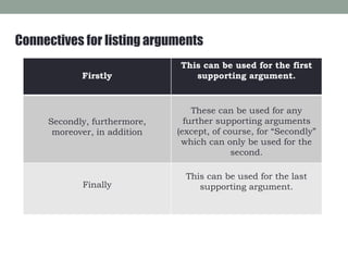 Not Connected Discourse Article Example Text_as_a_Connected_Discourse.pptx