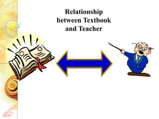 Relationship
between Textbook
   and Teacher
 