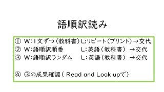 語順訳読み
① W：１文ずつ（教科書）L:リピート（プリント）→交代
② W：語順訳順番 L：英語（教科書） →交代
③ W：語順訳ランダム L：英語（教科書） →交代
④ ③の成果確認（ Read and Look upで）
 