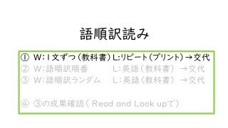 語順訳読み
① W：１文ずつ（教科書）L:リピート（プリント）→交代
② W：語順訳順番 L：英語（教科書） →交代
③ W：語順訳ランダム L：英語（教科書） →交代
④ ③の成果確認（ Read and Look upで）
 