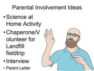 Parental Involvement Ideas Science at Home Activity  Chaperone/Volunteer for Landfill fieldtrip  Interview   Parent Letter 