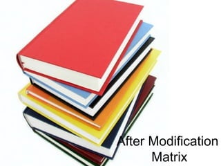 After Modification  Matrix 