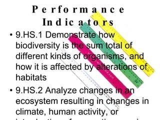 Performance Indicators 9.HS.1 Demonstrate how biodiversity is the sum total of different kinds of organisms, and how it is affected by alterations of habitats 9.HS.2 Analyze changes in an ecosystem resulting in changes in climate, human activity, or introduction of non-native species 