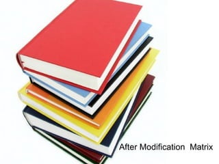 After Modification  Matrix 