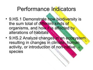 Performance Indicators 9.HS.1 Demonstrate how biodiversity is the sum total of different kinds of organisms, and how it is affected by alterations of habitats 9.HS.2 Analyze changes in an ecosystem resulting in changes in climate, human activity, or introduction of non-native species 