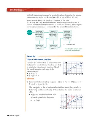 pre-Calculus grade -11-textbook - Digital.pdf