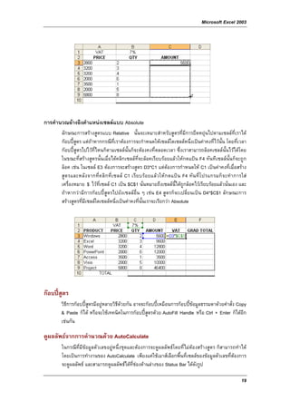 Microsoft Excel 2003




การคํานวณอางอิงตําแหนงเซลลแบบ Absolute
       ลักษณะการสรางสูตรแบบ Relative นั้นจะเหมาะสําหรับสูตรที่มีการยืดหยุนไปตามเซลลที่เราได
       กอบปสูตร แตถาหากกรณีที่เราตองการจะกําหนดใหเซลลใดเซลลหนึ่งเปนคาคงที่ไวนั้น โดยที่เวลา
       กอบปสูตรไปไวที่ไหนก็ตามเซลลนั้นก็จะตองคงที่ตลอดเวลา ซึ่งเราสามารถล็อคเซลลน้ันไวไดโดย
       ในขณะที่สรางสูตรนั้นเมื่อไดคลิกเซลลท่ีจะลอคเรียบรอยแลวใหกดแปน F4 ทันทีเซลลนั้นก็จะถูก
       ล็อค เชน ในเซลล E3 ตองการจะสรางสูตร D3*C1 แตตองการกําหนดให C1 เปนคาคงที่เมื่อสราง
       สู ต รและหลั ง จากที่ ค ลิ ก ที่ เ ซลล C1 เรี ย บร อ ยแล ว ให ก ดแป น F4 ทั น ที่ โ ปรแกรมก็ จ ะทํ า การใส
       เครื่องหมาย $ ไวที่เซลล C1 เปน $C$1 นั่นหมายถึงเซลลนี้ไดถูกล็อคไวเรียบรอยแลวนั่นเอง และ
       ถาหากวามีการกอบปสูตรไปยังเซลลอื่น ๆ เชน E4 สูตรก็จะเปลี่ยนเปน D4*$C$1 ลักษณะการ
       สรางสูตรที่มีเซลลใดเซลลหนี่งเปนคาคงที่นั้นเราจะเรียกวา Absolute




กอบปสูตร
       วิธีการกอบปสูตรมีอยูหลายวิธดวยกัน อาจจะกอบปเหมือนการกอบปขอมูลธรรมดาดวยคําสั่ง Copy
                                      ี                                    
       & Paste ก็ได หรือจะใชเทคนิคในการกอบปสูตรดวย AutoFill Handle หรือ Ctrl + Enter ก็ไดอีก
       เชนกัน

ดูผลลัพธจากการคํานวณดวย AutoCalculate
       ในกรณีที่มีขอมูลตัวเลขอยูหนึ่งชุดและตองการจะดูผลลัพธโดยที่ไมตองสรางสูตร ก็สามารถทําได
       โดยเปนการทํางานของ AutoCalculate เพียงแคใชเมาสเลือกพื้นที่เซลลของขอมูลตัวเลขที่ตองการ
       จะดูผลลัพธ และสามารถดูผลลัพธไดที่ชองดานลางของ Status Bar ไดดังรูป
                                             

                                                                                                                   19
 