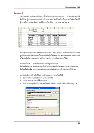 Microsoft Excel 2003

Function IF
       เปนฟงกชันที่มีเงื่อนไขเขามาเกี่ยวของเพื่อใหไดผลลัพธท่ตองการออกมา
                                                                    ี             ซึ่งกอนที่จะเขาไปใช
       ฟงกชัน IF ผูใชงานจะตองทราบกอนวาตองการคําตอบ โดยมีเงื่อนไขอะไรอยูบาง หรือตองตีโจทยที่
       ผูใชงานตองการใหแตกนั่นเอง โดยวิธีในการตีโจทยงายๆ เชน จากภาพตัวอยาง




       ตองการใหคิดคาคอมมิชชันใหพนักงานขายในบริษท โดยมีเงื่อนไขวา ถาพนักงานคนใดใหสวนลด
                                                      ั
       ลูกคาเกินจากที่บริษัทกําหนดจะไมไดคอมมิชชันโดยใหแสดงคําวา “No Commission” แตถาไมเกิน
       จะไดคอมมิชชันจากยอดขายที่ขายได เพราะฉะนั้นจากโจทยนี้แตกออกมาไดวา

       อะไรคือเงื่อนไข ถาพนักงานขายใหสวนลดลูกคาเกิน 10%
       ถาเงื่อนไขเปนจริง พนักงานขายคนนั้นจะไมไดคอมมิชชันโดยใหแสดงคําวา “No Commission”
       ถาเงื่อนไขเปนเท็จ พนักงานขายคนนั้นจะไดคอมมิชชันตามอัตราที่บริษัทกําหนดไวคือ 1%

       จากนั้นเริ่มเขาการใชงานฟงกชัน IF โดยมีขั้นตอนการทํางานดังตอไปนี้
       1. เลือกเซลลที่จะใสผลลัพธ จากตัวอยางคือเซลล F5
       2. คลิกปุม Paste Function บนทูลบาร
       3. ดานซายเลือกกลุมฟงกชัน Logical หรือ All สวนดานขวาเลือกฟงกชัน IF แลวคลิกปุม OK




                                                                                                     25
 