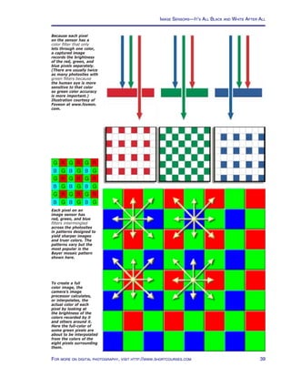 39For more on digital photography, visit http://www.shortcourses.com
Image Sensors—It’s All Black and White After All
Because each pixel
on the sensor has a
color filter that only
lets through one color,
a captured image
records the brightness
of the red, green, and
blue pixels separately.
(There are usually twice
as many photosites with
green filters because
the human eye is more
sensitive to that color
so green color accuracy
is more important.)
Illustration courtesy of
Foveon at www.foveon.
com.
To create a full
color image, the
camera’s image
processor calculates,
or interpolates, the
actual color of each
pixel by looking at
the brightness of the
colors recorded by it
and others around it.
Here the full-color of
some green pixels are
about to be interpolated
from the colors of the
eight pixels surrounding
them.
Each pixel on an
image sensor has
red, green, and blue
filters intermingled
across the photosites
in patterns designed to
yield sharper images
and truer colors. The
patterns vary but the
most popular is the
Bayer mosaic pattern
shown here.
 