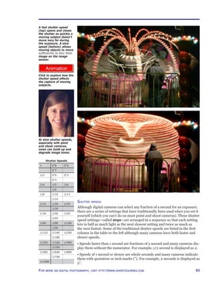 93For more on digital photography, visit http://www.shortcourses.com
http://www.photocourse.com/itext/shutterspeed/
A fast shutter speed
(top) opens and closes
the shutter so quickly a
moving subject doesn’t
move very far during
the exposure. A slow
speed (bottom) allows
moving objects to move
sufficiently to blur their
image on the image
sensor.
Shutter speeds
Although digital cameras can select any fraction of a second for an exposure,
there are a series of settings that have traditionally been used when you set it
yourself (which you can’t do on most point and shoot cameras). These shutter
speed settings—called stops—are arranged in a sequence so that each setting
lets in half as much light as the next slowest setting and twice as much as
the next fastest. Some of the traditional shutter speeds are listed in the first
column in the table to the left although many cameras have both faster and
slower speeds.
• Speeds faster than 1 second are fractions of a second and many cameras dis-
play them without the numerator. For example, 1/2 second is displayed as 2.
• Speeds of 1 second or slower are whole seconds and many cameras indicate
them with quotation or inch marks (”). For example, 2 seconds is displayed as
2”.
Click to explore how the
shutter speed affects
the capture of moving
subjects.
Shutter Speeds
1 0”8 0”6
0”7
1/2 0”4 0”3
0”3
1/4 1/5 1/6
1/6
1/8 1/10 1/13
1/10
1/15 1/20 1/25
1/20
1/30 1/40 1/50
1/45
1/60 1/80 1/100
1/90
1/125 1/160 1/200
1/180
1/250 1/320 1/400
1/350
1/500 1/640 1/800
1/750
1/1000
At slow shutter speeds,
especially with point
and shoot cameras,
noise can build up and
degrade image tones.
 