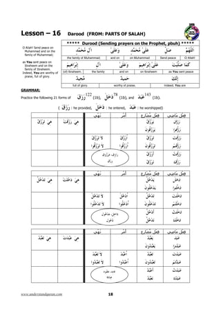 Lesson – 16

Darood (FROM: PARTS OF SALAH)
***** Durood (Sending prayers on the Prophet, pbuh) *****

;dammahuM fo ylimaf
eht no dna dammahuM
no ecaep dneS !hallA O

the family of Muhammad;

.yrolg fo lluf ,esiarp
fo yhtrow era u o Y ,deednI
.meeharbI fo ylimaf
eht no dna meeharbI
no ecaep tnes uoY sa

(of) Ibraheem.

and on

the family

and on

full of glory.

GRAMMAR:
Practice the following 21 forms of

(

122

on Muhammad

Send peace

on Ibraheem

worthy of praise,

78

(1b),

: he provided,

(1b), and

: he entered,

O Allah!

as You sent peace

Indeed, You are

143

(1b).

: he worshipped)

َْ

‫ُ َ ِع‬
‫ر‬

ِْ

ِ َ

ِْ

َْ

ْ‫أ‬

‫ُ َ ِع‬
‫ر‬

ِْ

ِ َ

ِْ

َْ

www.understandquran.com

ْ‫أ‬

ْ‫أ‬

‫ُ َ ِع‬
‫ر‬

ِْ

ِ َ

ِْ

18

 