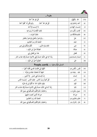 ĀĀĀađ‫ة‬ĕĕŁī
(fg

::

)

(pl

)

...

88

(pl

162

.

)

43

(pl

)

58

.

)

2072

(

742

.

34

.

29

.
::

38
48

(pl

)

(pl

)

(pl

)

( pl

)

(pl

)

(pl

)

::

13

.

681

Peopleđ worlĀđ … ĕĕĬĒađĎĕĲađaĕĕŇĬČ

.

.

842

.

.

56

...

621

::

392

::

383
511
671
64
68

30

37

www.understandquran.com

 
