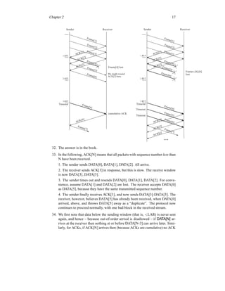 Chapter 2 17
Sender Receiver
Frame[1]
ACK[1]
Frame[2]
Frame[3]
ACK[2]
ACK[3]
Frame[4]
Frame[5]
Frame[6]
Frame[4] lost
Timeout Frame[4]
ACK[6]
Frame[7]
cumulative ACK
1 RTT
2 RTT
3 RTT
We might resend
ACK[3] here.
Sender Receiver
Frame[1]
ACK[1]
Frame[2]
Frame[3]
ACK[2]
ACK[3]
Frame[4]
Frame[5]
Frame[6]
Frames [4]-[6]
lost
Timeout
ACK[4]
Frame[7]
1 RTT
2 RTT
3 RTT
Frame[6]
Frame[5]
Frame[4]
Timeout
Timeout
ACK[5]
ACK[6]
...
32. The answer is in the book.
33. In the following, ACK[N] means that all packets with sequence number less than
N have been received.
1. The sender sends DATA[0], DATA[1], DATA[2]. All arrive.
2. The receiver sends ACK[3] in response, but this is slow. The receive window
is now DATA[3]..DATA[5].
3. The sender times out and resends DATA[0], DATA[1], DATA[2]. For conve-
nience, assume DATA[1] and DATA[2] are lost. The receiver accepts DATA[0]
as DATA[5], because they have the same transmitted sequence number.
4. The sender finally receives ACK[3], and now sends DATA[3]-DATA[5]. The
receiver, however, believes DATA[5] has already been received, when DATA[0]
arrived, above, and throws DATA[5] away as a “duplicate”. The protocol now
continues to proceed normally, with one bad block in the received stream.
34. We first note that data below the sending window (that is, <LAR) is never sent
again, and hence – because out-of-order arrival is disallowed – if DATA[N] ar-
rives at the receiver then nothing at or before DATA[N-3] can arrive later. Simi-
larly, for ACKs, if ACK[N] arrives then (because ACKs are cumulative) no ACK
 