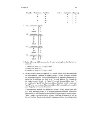 Chapter 3 30
Node E: Destination Next hop Node F: Destination Next hop
A C A C
B B B C
C C C C
D D D C
F C E C
4. S1: destination port
A 1
B 2
default 3
S2: destination port
A 1
B 1
C 3
D 3
default 2
S3: destination port
C 2
D 3
default 1
S4: destination port
D 2
default 1
5. In the following, Si[j] represents the jth entry (counting from 1 at the top) for
switch Si.
A connects to D via S1[1]—S2[1]—S3[1]
A connects to B via S1[2]
B connects to D via S1[3]—S2[2]—S3[2]
6. We provide space in the packet header for a second address list, in which we build
the return address. Each time the packet traverses a switch, the switch must add
the inbound port number to this return-address list, in addition to forwarding the
packet out the outbound port listed in the “forward” address. For example, as
the packet traverses Switch 1 in Figure 3.7, towards forward address “port 1”,
the switch writes “port 2” into the return address. Similarly, Switch 2 must write
“port 3” in the next position of the return address. The return address is complete
once the packet arrives at its destination.
Another possible solution is to assign each switch a locally unique name; that
is, a name not shared by any of its directly connected neighbors. Forwarding
switches (or the originating host) would then fill in the sequence of these names.
When a packet was sent in reverse, switches would use these names to look up
the previous hop. We might reject locally unique names, however, on the grounds
 