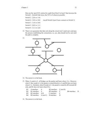Chapter 3 32
Here are the hport,VCIi entries for a path from Host E to host F that traverses the
Switch2—Switch4 link twice; the VCI is 0 wherever possible.
Switch 2: h2,0i to h1,0i
Switch 4: h3,0i to h0,0i (recall Switch 4 port 0 now connects to Switch 3)
Switch 3: h1,0i to h0,0i
Switch 2: h0,0i to h1,1i
Switch 4: h3,1i to h2,0i
12. There is no guarantee that data sent along the circuit won’t catch up to and pass
the process establishing the connections, so, yes, data should not be sent until
the path is complete.
13.
14. The answer is in the book.
15. When A sends to C, all bridges see the packet and learn where A is. However,
when C then sends to A, the packet is routed directly to A and B4 does not learn
where C is. Similarly, when D sends to C, the packet is routed by B2 towards B3
only, and B1 does not learn where D is.
B1: A-interface: A B2-interface: C (not D)
B2: B1-interface: A B3-interface: C B4-interface: D
B3: B2-interface: A,D C-interface: C
B4: B2-interface: A (not C) D-interface: D
16. The answer is in the book.
 