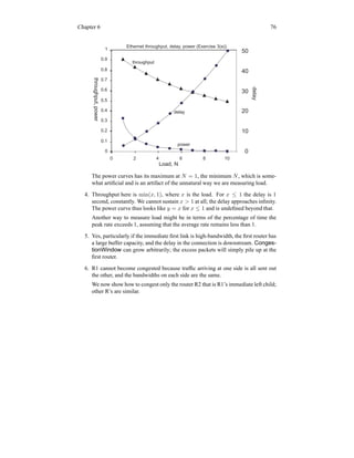 Chapter 6 76
0
0.1
0.2
0.3
0.4
0.5
0.6
0.7
0.8
0.9
1
0 2 4 6 8 10
power
throughput
0
10
20
30
40
50
delay
delay
throughput,
power
Load, N
Ethernet throughput, delay, power (Exercise 3(a))
The power curves has its maximum at N = 1, the minimum N, which is some-
what artificial and is an artifact of the unnatural way we are measuring load.
4. Throughput here is min(x, 1), where x is the load. For x ≤ 1 the delay is 1
second, constantly. We cannot sustain x  1 at all; the delay approaches infinity.
The power curve thus looks like y = x for x ≤ 1 and is undefined beyond that.
Another way to measure load might be in terms of the percentage of time the
peak rate exceeds 1, assuming that the average rate remains less than 1.
5. Yes, particularly if the immediate first link is high-bandwidth, the first router has
a large buffer capacity, and the delay in the connection is downstream. Conges-
tionWindow can grow arbitrarily; the excess packets will simply pile up at the
first router.
6. R1 cannot become congested because traffic arriving at one side is all sent out
the other, and the bandwidths on each side are the same.
We now show how to congest only the router R2 that is R1’s immediate left child;
other R’s are similar.
 