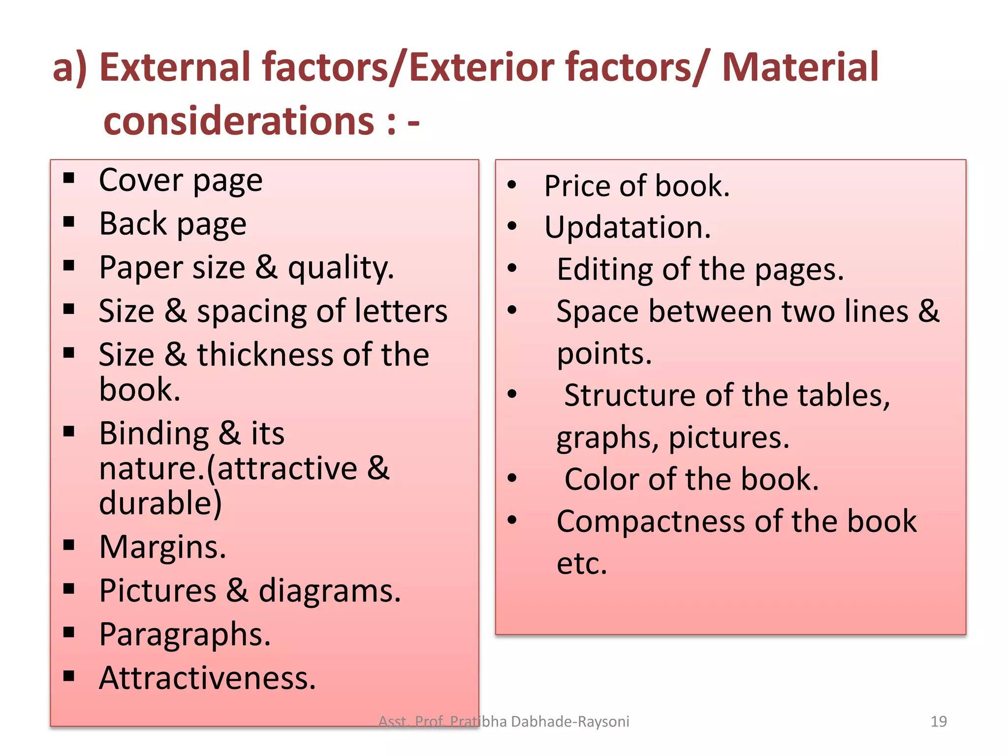  Cover page
 Back page
 Paper size & quality.
 Size & spacing of letters
 Size & thickness of the
book.
 Binding & its
nature.(attractive &
durable)
 Margins.
 Pictures & diagrams.
 Paragraphs.
 Attractiveness.
• Price of book.
• Updatation.
• Editing of the pages.
• Space between two lines &
points.
• Structure of the tables,
graphs, pictures.
• Color of the book.
• Compactness of the book
etc.
a) External factors/Exterior factors/ Material
considerations : -
Asst. Prof. Pratibha Dabhade-Raysoni 19
 