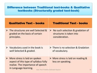 Difference between Traditional text-books & Qualitative
textbooks (Structurally graded text-book)
Qualitative Text – books Traditional Text - books
 The structures are well Selected &
graded on the basis of certain
principles.
 No such selection & gradation of
structures is taken into
consideration.
 Vocabulary used in the book is
well Selected & graded.
 There is no selection & Gradation
of vocabulary.
 More stress is laid on spoken
aspect of this type of syllabus fully
realize. The importance of speech
in Language-learning.
 More stress is laid on reading &
less on speaking.
Asst. Prof. Pratibha Dabhade-Raysoni 14
 