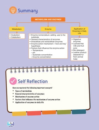 METABOLISM AND ENZYMES
• Anabolism
• Catabolism
• Enzyme nomenclature: adding -ase to the
substrate
• General characteristics of enzymes
• Intracellular and extracellular enzymes
• Enzyme action mechanism—‘lock and key’
hypothesis
• Factors that influence the enzyme action
– Temperature
– pH
– Substrate concentration
– Enzyme concentration
Metabolism Enzyme
• Digestive
enzymes
• Lactose-free
milk and fruit
juice
• Bio detergent
• Leather product
(separate fur
from animal
hide)
Application of
Enzymes in Daily
Life
Have you mastered the following important concepts?
• Types of metabolism
• General characteristics of enzymes
• Mechanism of enzyme action
• Factors that influence the mechanism of enzyme action
• Application of enzymes in daily life
Summary
Self Reflection
96
BioT4(7th)-B5-FA_EN New 6th.indd 96 1/9/2020 12:17:01 PM
 