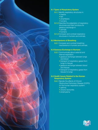 8.1 Types of Respiratory System
8.1.1 Identify respiratory structures in:
		• insects
		• fish
		• amphibians
		• humans
8.1.2 Describe the adaptation of respiratory
structures and their functions for
gaseous exchange in:
		• animals
		• humans
8.1.3 Compare and contrast respiratory
structures in humans and animals.
8.2 Mechanisms of Breathing
8.2.1 Compare and contrast breathing
mechanisms in humans and animals.
8.3 Gaseous Exchange in Humans
8.3.1 Communicate about external and
internal respiration:
		• gaseous exchange between lungs
and blood
		• transport of respiratory gases from
lungs to tissues
		• gaseous exchange between blood
and tissues
		• transport of respiratory gases from
tissues to lungs
8.4 Health Issues Related to the Human
Respiratory System
8.4.1 Narrate the effects of Chronic
Obstructive Pulmonary Disease (COPD)
on the human respiratory system:
		• asthma
		• chronic bronchitis
		• emphysema
127
BioT4(NC)-B8-EN New 7th.indd 127 1/9/2020 12:10:25 PM
 