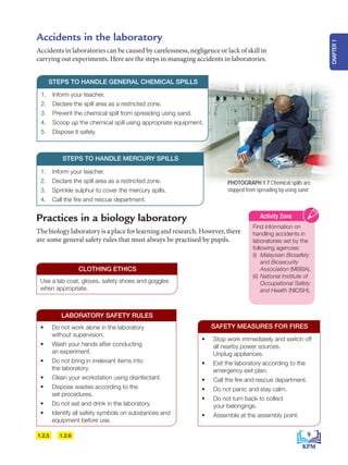 Practices in a biology laboratory
The biology laboratory is a place for learning and research. However, there
are some general safety rules that must always be practised by pupils.
Use a lab coat, gloves, safety shoes and goggles
when appropriate.
CLOTHING ETHICS
• Do not work alone in the laboratory
without supervision.
• Wash your hands after conducting
an experiment.
• Do not bring in irrelevant items into
the laboratory.
• Clean your workstation using disinfectant.
• Dispose wastes according to the
set procedures.
• Do not eat and drink in the laboratory.
• Identify all safety symbols on substances and
equipment before use.
LABORATORY SAFETY RULES
• Stop work immediately and switch off
all nearby power sources.
Unplug appliances.
• Exit the laboratory according to the
emergency exit plan.
• Call the fire and rescue department.
• Do not panic and stay calm.
• Do not turn back to collect
your belongings.
• Assemble at the assembly point.
SAFETY MEASURES FOR FIRES
1.2.5
Accidents in the laboratory
Accidents in laboratories can be caused by carelessness, negligence or lack of skill in
carrying out experiments. Here are the steps in managing accidents in laboratories.
STEPS TO HANDLE GENERAL CHEMICAL SPILLS
1. Inform your teacher.
2. Declare the spill area as a restricted zone.
3. Prevent the chemical spill from spreading using sand.
4. Scoop up the chemical spill using appropriate equipment.
5. Dispose it safely.
STEPS TO HANDLE MERCURY SPILLS
1. Inform your teacher.
2. Declare the spill area as a restricted zone.
3. Sprinkle sulphur to cover the mercury spills.
4. Call the fire and rescue department.
PHOTOGRAPH 1.7 Chemical spills are
stopped from spreading by using sand
1.2.6
Find information on
handling accidents in
laboratories set by the
following agencies:
(i) Malaysian Biosafety
and Biosecurity
Association (MBBA).
(ii) National Institute of
Occupational Safety
and Health (NIOSH).
Activity Zone
9
CHAPTER
1
BioT4(NC)-B1-FA_EN New 6th.indd 9 1/9/2020 12:16:22 PM
 