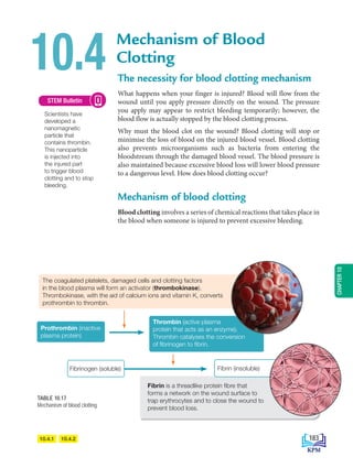 The necessity for blood clotting mechanism
What happens when your finger is injured? Blood will flow from the
wound until you apply pressure directly on the wound. The pressure
you apply may appear to restrict bleeding temporarily; however, the
blood flow is actually stopped by the blood clotting process.
Why must the blood clot on the wound? Blood clotting will stop or
minimise the loss of blood on the injured blood vessel. Blood clotting
also prevents microorganisms such as bacteria from entering the
bloodstream through the damaged blood vessel. The blood pressure is
also maintained because excessive blood loss will lower blood pressure
to a dangerous level. How does blood clotting occur?
Mechanism of blood clotting
Blood clotting involves a series of chemical reactions that takes place in
the blood when someone is injured to prevent excessive bleeding.
Mechanism of Blood
Clotting
10.4
Scientists have
developed a
nanomagnetic
particle that
contains thrombin.
This nanoparticle
is injected into
the injured part
to trigger blood
clotting and to stop
bleeding.
STEM Bulletin
Prothrombin (inactive
plasma protein)
The coagulated platelets, damaged cells and clotting factors
in the blood plasma will form an activator (thrombokinase).
Thrombokinase, with the aid of calcium ions and vitamin K, converts
prothrombin to thrombin.
Fibrin is a threadlike protein fibre that
forms a network on the wound surface to
trap erythrocytes and to close the wound to
prevent blood loss.
Fibrin (insoluble)
TABLE 10.17
Mechanism of blood clotting
Thrombin (active plasma
protein that acts as an enzyme).
Thrombin catalyses the conversion
of fibrinogen to fibrin.
Fibrinogen (soluble)
10.4.1 10.4.2 183
CHAPTER
10
BioT4(NC)-B10A-EN New 7th.indd 183 1/9/2020 12:09:37 PM
 