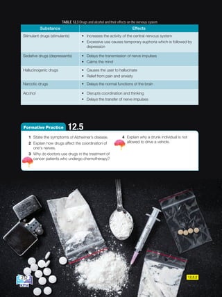 12.5.2
TABLE 12.3 Drugs and alcohol and their effects on the nervous system
Substance Effects
Stimulant drugs (stimulants) • Increases the activity of the central nervous system
• Excessive use causes temporary euphoria which is followed by
depression
Sedative drugs (depressants) • Delays the transmission of nerve impulses
• Calms the mind
Hallucinogenic drugs • Causes the user to hallucinate
• Relief from pain and anxiety
Narcotic drugs • Delays the normal functions of the brain
Alcohol • Disrupts coordination and thinking
• Delays the transfer of nerve impulses
1 State the symptoms of Alzheimer’s disease.
2 Explain how drugs affect the coordination of
one's nerves.
3 Why do doctors use drugs in the treatment of
cancer patients who undergo chemotherapy?
4 Explain why a drunk individual is not
allowed to drive a vehicle.
12.5
Formative Practice
232
BioT4(6th)-B12-FA-EN New 6th.indd 232 1/9/2020 11:58:19 AM
 