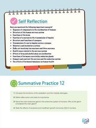 Have you mastered the following important concepts?
• Sequence of components in the coordination of humans
• Structure of the human nervous system
• Functions of the brain
• Function of a neurone in the transmission of impulse
• Structure and functions of synapses
• Transmission of a nerve impulse across a synapse
• Voluntary and involuntary actions
• Reflex arc involving two neurones and three neurones
• Health issues related to the nervous system
• Effects of drug and alcohol abuse on coordination
• Functions of hormones secreted by endocrine glands
• Compare and contrast the nervous and the endocrine system
• The effects of hormonal imbalance on human health
1 Compare the functions of the cerebellum and the medulla oblongata.
2 Define reflex action and state its importance.
3 Name the main endocrine gland in the endocrine system of humans. Why is this gland
considered the main gland?
4 State the effects of excessive and insufficient growth hormones (GH) in humans.
Self Reflection
Summative Practice 12
241
BioT4(6th)-B12-FA-EN New 6th.indd 241 1/9/2020 11:58:27 AM
 