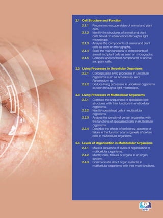 2.1 Cell Structure and Function
2.1.1 Prepare microscope slides of animal and plant
cells.
2.1.2 Identify the structures of animal and plant
cells based on observations through a light
microscope.
2.1.3 Analyse the components of animal and plant
cells as seen on micrographs.
2.1.4 State the main functions of components of
animal and plant cells as seen on micrographs.
2.1.5 Compare and contrast components of animal
and plant cells.
2.2 Living Processes in Unicellular Organisms
2.2.1 Conceptualise living processes in unicellular
organisms such as Amoeba sp. and
Paramecium sp.
2.2.2 Deduce living processes in unicellular organisms
as seen through a light microscope.
2.3 Living Processes in Multicellular Organisms
2.3.1 Correlate the uniqueness of specialised cell
structures with their functions in multicellular
organisms.
2.3.2 Identify specialised cells in multicellular
organisms.
2.3.3 Analyse the density of certain organelles with
the functions of specialised cells in multicellular
organisms.
2.3.4 Describe the effects of deficiency, absence or
failure in the function of an organelle of certain
cells in multicellular organisms.
2.4 Levels of Organisation in Multicellular Organisms
2.4.1 Make a sequence of levels of organisation in
multicellular organisms.
2.4.2 Identify cells, tissues or organs in an organ
system.
2.4.3 Communicate about organ systems in
multicellular organisms with their main functions.
21
BioT4(NC)-B2-FA_EN New 6th.indd 21 1/9/2020 12:15:20 PM
 