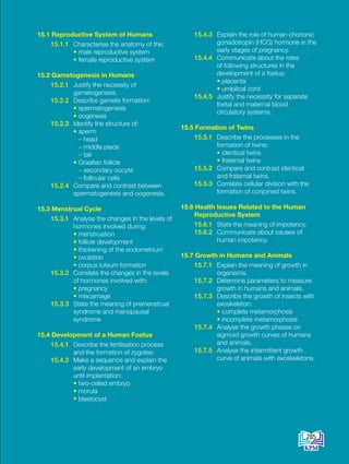 15.1 Reproductive System of Humans
15.1.1 Characterise the anatomy of the:
		 • male reproductive system
		 • female reproductive system
15.2 Gametogenesis in Humans
15.2.1 Justify the necessity of
gametogenesis.
15.2.2 Describe gamete formation:
		 • spermatogenesis
		 • oogenesis
15.2.3 Identify the structure of:
		 • sperm
		 – head
		 – middle piece
– tail
		 • Graafian follicle
			 – secondary oocyte
		 – follicular cells
15.2.4 Compare and contrast between
spermatogenesis and oogenesis.
15.3 Menstrual Cycle
15.3.1 Analyse the changes in the levels of
hormones involved during:
		 • menstruation
		 • follicle development
		 • thickening of the endometrium
		 • ovulation
		 • corpus luteum formation
15.3.2 Correlate the changes in the levels
of hormones involved with:
		 • pregnancy
		 • miscarriage
15.3.3 State the meaning of premenstrual
syndrome and menopausal
syndrome
15.4 Development of a Human Foetus
15.4.1 Describe the fertilisation process
and the formation of zygotes.
15.4.2 Make a sequence and explain the
early development of an embryo
until implantation:
		 • two-celled embryo
		 • morula
		 • blastocyst
15.4.3 Explain the role of human chorionic
gonadotropin (HCG) hormone in the
early stages of pregnancy.
15.4.4 Communicate about the roles
of following structures in the
development of a foetus:
		 • placenta
		 • umbilical cord
15.4.5 Justify the necessity for separate
foetal and maternal blood
circulatory systems.
15.5 Formation of Twins
15.5.1 Describe the processes in the
formation of twins:
		 • identical twins
		 • fraternal twins
15.5.2 Compare and contrast identical
and fraternal twins.
15.5.3 Correlate cellular division with the
formation of conjoined twins.
15.6 Health Issues Related to the Human
Reproductive System
15.6.1 State the meaning of impotency.
15.6.2 Communicate about causes of
human impotency.
15.7 Growth in Humans and Animals
15.7.1 Explain the meaning of growth in
organisms.
15.7.2 Determine parameters to measure
growth in humans and animals.
15.7.3 Describe the growth of insects with
exoskeleton:
		 • complete metamorphosis
		 • incomplete metamorphosis
15.7.4 Analyse the growth phases on
sigmoid growth curves of humans
and animals.
15.7.5 Analyse the intermittent growth
curve of animals with exoskeletons.
285
DLP_Biology_F4_15_(Loo)_9PP.indd 285 11/13/19 11:47 AM
 