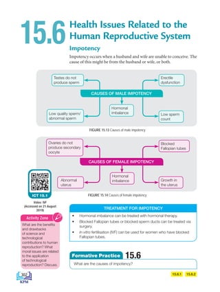 15.6.2
15.6.1
What are the benefits
and drawbacks
of science and
technological
contributions to human
reproduction? What
moral issues are related
to the application
of technological
reproduction? Discuss.
Activity Zone
What are the causes of impotency?
15.6
Formative Practice
Health Issues Related to the
Human Reproductive System
Impotency
Impotency occurs when a husband and wife are unable to conceive. The
cause of this might be from the husband or wife, or both.
15.6
Testes do not
produce sperm
Erectile
dysfunction
Hormonal
imbalance Low sperm
count
Low quality sperm/
abnormal sperm
Ovaries do not
produce secondary
oocyte
Growth in
the uterus
Blocked
Fallopian tubes
Hormonal
imbalance
Abnormal
uterus
• Hormonal imbalance can be treated with hormonal therapy.
• Blocked Fallopian tubes or blocked sperm ducts can be treated via
surgery.
• In vitro fertilisation (IVF) can be used for women who have blocked
Fallopian tubes.
TREATMENT FOR IMPOTENCY
CAUSES OF MALE IMPOTENCY
CAUSES OF FEMALE IMPOTENCY
FIGURE 15.13 Causes of male impotency
FIGURE 15.14 Causes of female impotency
ICT 15.1
Video: IVF
(Accessed on 21 August
2019)
302
DLP_Biology_F4_15_(Loo)_9PP.indd 302 11/13/19 11:48 AM
 