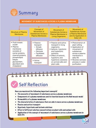 MOVEMENT OF SUBSTANCES ACROSS A PLASMA MEMBRANE
• Fluid mosaic
model
• Plasma
membrane
consists of
carrier proteins,
channel proteins,
phospholipid
bilayer,
glycoprotein,
glycolipid and
cholesterol
• Passive and active
transport in living
organisms
• Isotonic, hypotonic
and hypertonic
solutions
• Effect of isotonic,
hypotonic and
hypertonic solutions
on animal cells and
plant cells
• Phenomenon of
plant wilting
• Application of
movement of
substances
across a plasma
membrane in
daily life
• Reverse osmosis
process in water
purification
Concept of
Movement of
Substances Across a
Plasma Membrane
Movement of
Substances Across a
Plasma Membrane in
Living Organisms
Structure of Plasma
Membrane
• Passive
transport
– Simple
diffusion
– Osmosis
– Facilitated
diffusion
• Active
transport
Have you mastered the following important concepts?
• The necessity of movement of substances across a plasma membrane
• Components of a plasma membrane and its function based on the fluid mosaic model
• Permeability of a plasma membrane
• The characteristics of substances that are able to move across a plasma membrane
• Passive and active transport
• Hypotonic, hypertonic and isotonic solutions
• Effect of different solution concentrations on plant cells and animal cells
• Application of the concept of movement of substances across a plasma membrane in
daily life
Movement of
Substances Across
a Plasma Membrane
and its Application in
Daily Life
Summary
Self Reflection
67
BioT4(7th)-B3-FA_EN New 8th.indd 67 1/9/2020 12:15:21 PM
 