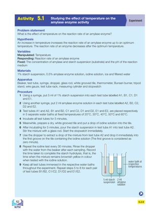 5.2.9
A
c
t
i
v
i
t
i
e
s
2
.
1
Activity 5.1 Experiment
Studying the effect of temperature on the
amylase enzyme activity
Problem statement
What is the effect of temperature on the reaction rate of an amylase enzyme?
Hypothesis
An increase in temperature increases the reaction rate of an amylase enzyme up to an optimum
temperature. The reaction rate of an enzyme decreases after the optimum temperature.
Variables
Manipulated: Temperature
Responding: Reaction rate of an amylase enzyme
Fixed: The concentration of amylase and starch suspension (substrate) and the pH of the reaction
medium
Materials
1% starch suspension, 0.5% amylase enzyme solution, iodine solution, ice and filtered water
Apparatus
Beaker, test tube, syringe, dropper, glass rod, white grooved tile, thermometer, Bunsen burner, tripod
stand, wire gauze, test tube rack, measuring cylinder and stopwatch
Procedure
1 Using a syringe, put 5 ml of 1% starch suspension into each test tube labelled A1, B1, C1, D1
and E1.
2 Using another syringe, put 2 ml amylase enzyme solution in each test tube labelled A2, B2, C2,
D2 and E2.
3 Test tubes A1 and A2, B1 and B2, C1 and C2, D1 and D2, E1 and E2, are placed respectively
in 5 separate water baths at fixed temperatures of 20°C, 30°C, 40°C, 50°C and 60°C.
4 Incubate all test tubes for 5 minutes.
5 Meanwhile, prepare a dry, white grooved tile and put a drop of iodine solution into the tile.
6 After incubating for 5 minutes, pour the starch suspension in test tube A1 into test tube A2.
Stir the mixture with a glass rod. Start the stopwatch immediately.
7 Use the dropper to extract a drop of the mixture from test tube A2 and drop it immediately into
the first groove on the tile containing the iodine solution (The first groove is considered as
zero minute).
8 Repeat the iodine test every 30 minutes. Rinse the dropper
with the water from the beaker after each sampling. Record
the time taken to complete the starch hydrolysis, that is, the
time when the mixture remains brownish yellow in colour
when tested with the iodine solution.
9 Keep all test tubes immersed in the respective water baths
throughout the experiment. Repeat steps 5 to 8 for each pair
of test tubes B1/B2, C1/C2, D1/D2 and E1/E2.
5 ml starch
suspension
2 ml
amylase
solution
water bath at
respective
temperatures
92
BioT4(7th)-B5-FA_EN New 6th.indd 92 1/9/2020 12:16:56 PM
 