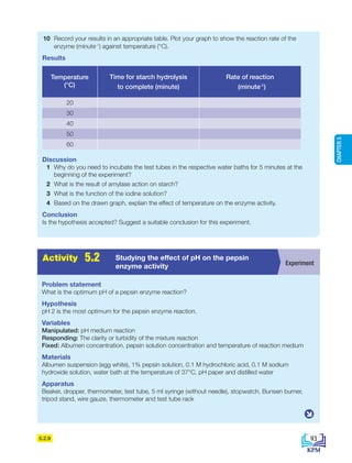 CHAPTER
5
5.2.9
A
c
t
i
v
i
t
i
e
s
2
.
1
Activity 5.2 Experiment
Problem statement
What is the optimum pH of a pepsin enzyme reaction?
Hypothesis
pH 2 is the most optimum for the pepsin enzyme reaction.
Variables
Manipulated: pH medium reaction
Responding: The clarity or turbidity of the mixture reaction
Fixed: Albumen concentration, pepsin solution concentration and temperature of reaction medium
Materials
Albumen suspension (egg white), 1% pepsin solution, 0.1 M hydrochloric acid, 0.1 M sodium
hydroxide solution, water bath at the temperature of 37°C, pH paper and distilled water
Apparatus
Beaker, dropper, thermometer, test tube, 5 ml syringe (without needle), stopwatch, Bunsen burner,
tripod stand, wire gauze, thermometer and test tube rack
10 Record your results in an appropriate table. Plot your graph to show the reaction rate of the
enzyme (minute-1
) against temperature (°C).
Results
Time for starch hydrolysis
to complete (minute)
Rate of reaction
(minute-1
)
20
30
40
50
60
Temperature
(°C)
Discussion
1 Why do you need to incubate the test tubes in the respective water baths for 5 minutes at the
beginning of the experiment?
2 What is the result of amylase action on starch?
3 What is the function of the iodine solution?
4 Based on the drawn graph, explain the effect of temperature on the enzyme activity.
Conclusion
Is the hypothesis accepted? Suggest a suitable conclusion for this experiment.
Studying the effect of pH on the pepsin
enzyme activity
93
BioT4(7th)-B5-FA_EN New 6th.indd 93 1/9/2020 12:16:56 PM
 