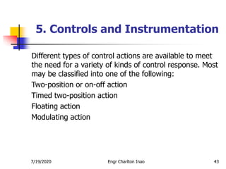 Textbook chapter 2 air conditioning systems | PDF