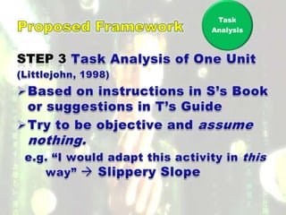 Task
Analysis
 