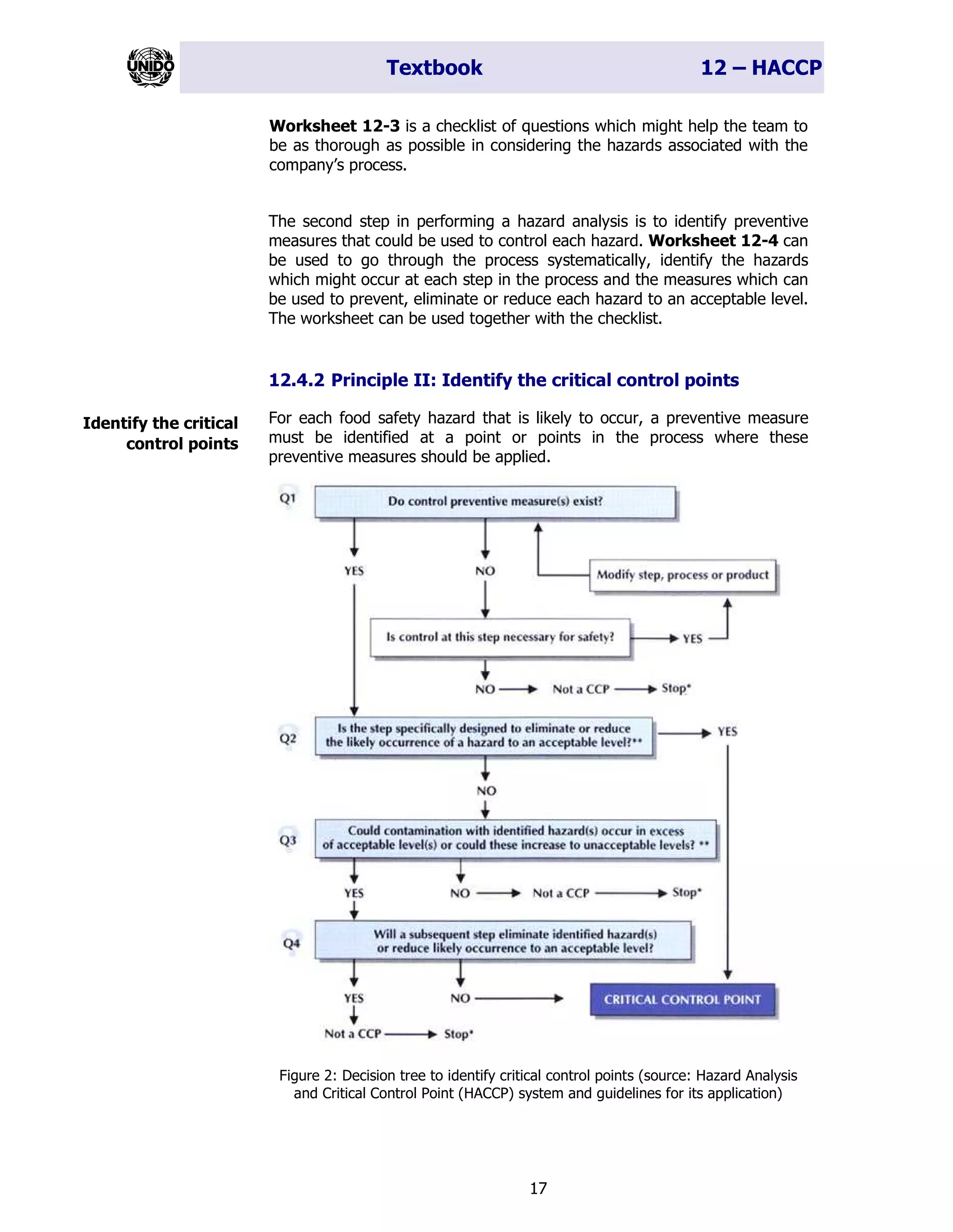 Textbook 12 – HACCP
17
Worksheet 12-3 is a checklist of questions which might help the team to
be as thorough as possible in considering the hazards associated with the
company’s process.
The second step in performing a hazard analysis is to identify preventive
measures that could be used to control each hazard. Worksheet 12-4 can
be used to go through the process systematically, identify the hazards
which might occur at each step in the process and the measures which can
be used to prevent, eliminate or reduce each hazard to an acceptable level.
The worksheet can be used together with the checklist.
12.4.2 Principle II: Identify the critical control points
For each food safety hazard that is likely to occur, a preventive measure
must be identified at a point or points in the process where these
preventive measures should be applied.
Figure 2: Decision tree to identify critical control points (source: Hazard Analysis
and Critical Control Point (HACCP) system and guidelines for its application)
Identify the critical
control points
 