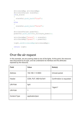 AttributeMap attributeMap;
AttributeValues stateVal;
if(m_state)
{
stateVal.push_back("true");
}
else
{
stateVal.push_back("false");
}
AttributeValues powerVal;
powerVal.push_back(to_string(m_power));
attributeMap["state"] = stateVal;
attributeMap["power"] = powerVal;
light.setAttributeMap(attributeMap);
return light;
}
Over the air request
In this example, we are pushing state to one of the lights. At this point, the resource
was discovered by its type, and we understand its interface and the attributes
exposed by the resource.
Field Value Note(s)
Address 192.168.1.13:5683 Unicast packet
Header CON, PUT, MID=0x7d41 Confirmation is requested
URI-Path light
"/light/1"
URI-Path 1
Content-Type application/json
 