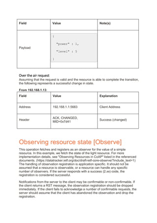 Field Value Note(s)
Payload
{
"power" : 1,
"level" : 5
}
Over the air request
Assuming that the request is valid and the resource is able to complete the transition,
the following represents a successful change in state.
From 192.168.1.13:
Field Value Explanation
Address 192.168.1.1:5683 Client Address
Header
ACK, CHANGED,
MID=0x7d41
Success (changed)
Observing resource state [Observe]
This operation fetches and registers as an observer for the value of a simple
resource. In this example, we fetch the state of the light resource. For more
implementation details, see "Observing Resources in CoAP" listed in the referenced
documents. (https://datatracker.ietf.org/doc/draft-ietf-core-observe/?include_text=1)
The handling of observation registration is application specific. It should not be
assumed that a resource is observable, or a resource can handle any specific
number of observers. If the server responds with a success (2.xx) code, the
registration is considered successful.
Notifications from the server to the client may be confirmable or non-confirmable. If
the client returns a RST message, the observation registration should be dropped
immediately. If the client fails to acknowledge a number of confirmable requests, the
server should assume that the client has abandoned the observation and drop the
registration.
 