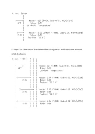 Example: The client sends a Non-confirmable GET request to a multicast address: all nodes
in link-local scope.
 