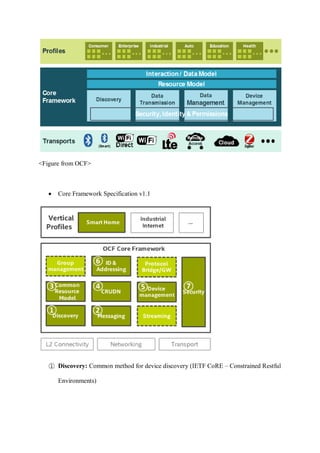 <Figure from OCF>
• Core Framework Specification v1.1
① Discovery: Common method for device discovery (IETF CoRE – Constrained Restful
Environments)
 