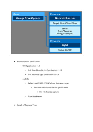 • Resource Model Specification
– OIC Specification v1.1
• OIC SmartHome Device Specification v1.1.0
• OIC Resource Type Specification v1.1.0
– oneIoTa
• Collection of RAML/JSON Schema for resource types
– This does not fully describe the specifications.
» Not yet about device types
• https://oneiota.org
• Sample of Resource Types
 
