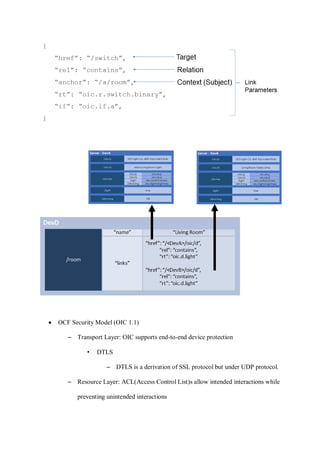 • OCF Security Model (OIC 1.1)
– Transport Layer: OIC supports end-to-end device protection
• DTLS
– DTLS is a derivation of SSL protocol but under UDP protocol.
– Resource Layer: ACL(Access Control List)s allow intended interactions while
preventing unintended interactions
 