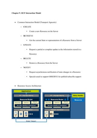 Chapter 9. OCF Interaction Model
• Common Interaction Model (Transport Agnostic)
– CREATE
• Create a new Resource on the Server
– RETRIEVE
• Get the current State or representation of a Resource from a Server
– UPDATE
• Request a partial or complete update to the information stored in a
Resource
– DELETE
• Remove a Resource from the Server
– NOTIFY
• Request asynchronous notification of state changes in a Resource
• Special-cased to support OBSERVE for publish/subscribe support
• Resource Access Architecture
 