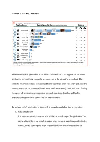Chapter 2. IoT App Discussion
There are many IoT applications in the world. The definition of IoT application can be the
application works with the things that are connected to the internet(or networked). There
seems to be vertical domains such as smart home, wearables, smart city, smart grid, industrial
internet, connected car, connected health, smart retail, smart supply chain, and smart farming.
However, IoT applications are becoming more and more inter-discipline and hard to
explicitly distinguish which vertical that the application lies.
To analyze the IoT application, or in general, it is good to ask below four key questions:
1. Who is the target?
It is important to make clear that who will be the beneficiary of the application. This
can be a farmer (in broad sense), a parking space owner, a specific system (not just a
human), or etc. Defining the target helps to identify the area of the contribution.
 