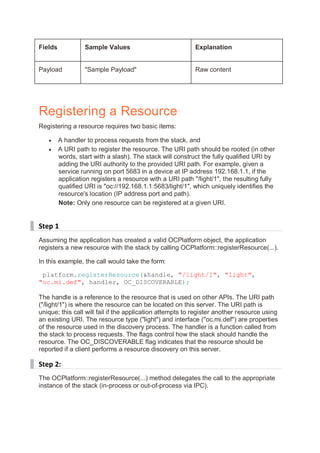 Fields Sample Values Explanation
Payload "Sample Payload" Raw content
Registering a Resource
Registering a resource requires two basic items:
• A handler to process requests from the stack, and
• A URI path to register the resource. The URI path should be rooted (in other
words, start with a slash). The stack will construct the fully qualified URI by
adding the URI authority to the provided URI path. For example, given a
service running on port 5683 in a device at IP address 192.168.1.1, if the
application registers a resource with a URI path "/light/1", the resulting fully
qualified URI is "oc://192.168.1.1:5683/light/1", which uniquely identifies the
resource's location (IP address port and path).
Note: Only one resource can be registered at a given URI.
Step 1
Assuming the application has created a valid OCPlatform object, the application
registers a new resource with the stack by calling OCPlatform::registerResource(...).
In this example, the call would take the form:
platform.registerResource(&handle, "/light/1", "light",
"oc.mi.def", handler, OC_DISCOVERABLE);
The handle is a reference to the resource that is used on other APIs. The URI path
("/light/1") is where the resource can be located on this server. The URI path is
unique; this call will fail if the application attempts to register another resource using
an existing URI. The resource type ("light") and interface ("oc.mi.def") are properties
of the resource used in the discovery process. The handler is a function called from
the stack to process requests. The flags control how the stack should handle the
resource. The OC_DISCOVERABLE flag indicates that the resource should be
reported if a client performs a resource discovery on this server.
Step 2:
The OCPlatform::registerResource(...) method delegates the call to the appropriate
instance of the stack (in-process or out-of-process via IPC).
 