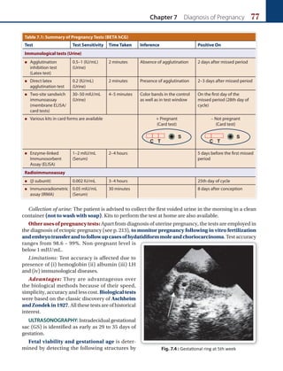 Chapter 7 Diagnosis of Pregnancy 77
Collection of urine: The patient is advised to collect the first voided urine in the morning in a clean
container (not to wash with soap). Kits to perform the test at home are also available.
Other uses of pregnancy tests: Apart from diagnosis of uterine pregnancy, the tests are employed in
the diagnosis of ectopic pregnancy (see p. 213), to monitor pregnancy following in vitro fertilization
andembryotransferandtofollowupcasesofhydatidiformmoleandchoriocarcinoma. Testaccuracy
ranges from 98.6 – 99%. Non-pregnant level is
below 1 mIU/mL.
Limitations: Test accuracy is affected due to
presence of (i) hemoglobin (ii) albumin (iii) LH
and (iv) immunological diseases.
Advantages: They are advantageous over
the biological methods because of their speed,
simplicity, accuracy and less cost. Biological tests
were based on the classic discovery of Aschheim
andZondekin1927.Allthesetestsareofhistorical
interest.
ULTRASONOGRAPHY: Intradecidual gestational
sac (GS) is identified as early as 29 to 35 days of
gestation.
Fetal viability and gestational age is deter-
mined by detecting the following structures by Fig. 7.4 : Gestational ring at 5th week
Table 7.1: Summary of Pregnancy Tests (BETA hCG)
Test Test Sensitivity Time Taken Inference Positive On
Immunological tests (Urine)
 Agglutination
inhibition test
(Latex test)
0.5–1 (IU/mL)
(Urine)
2 minutes Absence of agglutination 2 days after missed period
 Direct latex
agglutination test
0.2 (IU/mL)
(Urine)
2 minutes Presence of agglutination 2–3 days after missed period
 Two-site sandwich
immunoassay
(membrane ELISA/
card tests)
30–50 mIU/mL
(Urine)
4–5 minutes Color bands in the control
as well as in test window
On the first day of the
missed period (28th day of
cycle)
 Various kits in card forms are available + Pregnant
(Card test)
C T
S
– Not pregnant
(Card test)
C T
S
 Enzyme-linked
Immunosorbent
Assay (ELISA)
1–2 mIU/mL
(Serum)
2–4 hours 5 days before the first missed
period
Radioimmunoassay
 (β subunit) 0.002 IU/mL 3–4 hours 25th day of cycle
 Immunoradiometric
assay (IRMA)
0.05 mIU/mL
(Serum)
30 minutes 8 days after conception
Ch-07.indd 77 2/4/2015 10:58:00 AM
 
