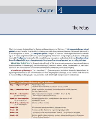 Chapter
Three periods are distinguished in the prenatal development of the fetus. (1) Ovular period or germinal
period—which lasts for first 2 weeks following ovulation. In spite of the fact that the ovum is fertilized, it
is still designated as ovum. (2) Embryonic period—begins at 3rd week following ovulation and extends
up to 10 weeks of gestation (8 weeks post conception). The crown-rump length (CRL) of the embryo is
4 mm.(3) Fetalperiod begins after 8th week following conception and ends in delivery.Thechronology
in the fetal period is henceforth expressed in terms of menstrual age and not in embryonic age.
LENGTH OF THE FETUS: To determine the length of the fetus, the measurement is commonly taken
from the vertex to the coccyx (crown-rump length) in earlier weeks. While, from the end of 20th week
onwards, the measurement is taken from the vertex to the heel (crown-heel length).
Calculation of the length: The crown heel (CH) measurement of the first 5 months is calculated by
squaring the number of the lunar months to which the pregnancy belongs. In the second half, the same
is calculated by multiplying the lunar months by 5. The length is expressed in centimeters.
Table 4.1: Principal Events of Embryonic and Fetal Development
Days 14–21 postconception Notochord develops.
Ectoderm thickens to form neural plate and neural folds.
Days 21–28 postconception Neural folds fuse to form neural tube, four primitive cardiac chambers,
first heart beats on D-21
Weeks 4–6 postconception
(4–15 mm embryo)
Optic vesicles appear, complete neural tube closure (D-30)
Limb buds appear. Formation of face
Weeks 6–8 postconception
(15–30 mm embryo)
All major structures form, complete ventricular septum (D-46),
recognizably human
Weeks 8–12 postconception
(30–60 mm embryo)
External genitalia develop
Weeks—20 Skin is covered with lanugo. Vernix caseosa is present
Weeks—28 Testes descend to the internal inguinal ring. Baby is viable
Weeks—36 One testicle usually descends into the scrotum. Lanugo tends to disappear
Weeks—40 Both the testicles descend into the scrotum. Nails project beyond the finger tips.
Posterior fontanel is closed
4
The Fetus
Ch-04.indd 46 2/4/2015 10:53:09 AM
 