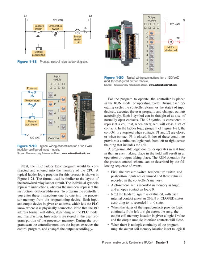 Controladores lógicos programables 4ta Edición por Frank D. Petruzella.pdf